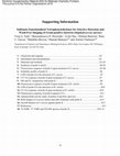 Research paper thumbnail of Sulfonate-functionalized tetraphenylethylenes for selective detection and wash-free imaging of Gram-positive bacteria (Staphylococcus aureus)