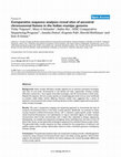 Research paper thumbnail of Comparative sequence analyses reveal sites of ancestral chromosomal fusions in the Indian muntjac genome