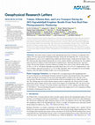 Research paper thumbnail of Volume, effusion rate, and lava transport during the 2021 Fagradalsfjall eruption: Results from near real-time photogrammetric monitoring