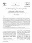 Research paper thumbnail of Key differences between lateral and apical branching in hyphae of Neurospora crassa