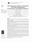 Research paper thumbnail of The impact of market orientation on NSD and financial performance of hospital industry