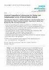 Research paper thumbnail of Chemical Composition of Aspidosperma ulei Markgr. and Antiplasmodial Activity of Selected Indole Alkaloids