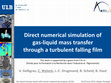 Research paper thumbnail of Direct numerical simulation of mass transfer between a gas and a turbulent falling film