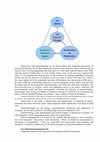 Research paper thumbnail of Nanoscience and nanotechnology are all about relating and exploiting phenomena for materials having one, two or three dimensions reduced