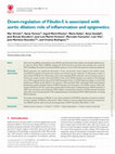 Research paper thumbnail of Down-regulation of Fibulin-5 is associated to aortic dilation: role of inflammation and epigenetics