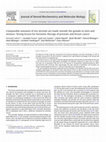 Research paper thumbnail of Comparable amounts of sex steroids are made outside the gonads in men and women: Strong lesson for hormone therapy of prostate and breast cancer