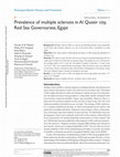 Research paper thumbnail of Prevalence of multiple sclerosis in Al Quseir city, Red Sea Governorate, Egypt