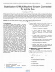 Research paper thumbnail of Stabilization Of Multi Machine System Connected To Infinite Bus