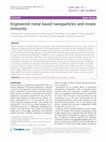 Research paper thumbnail of Engineered metal based nanoparticles and innate immunity