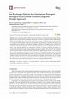 Research paper thumbnail of Ion Exchange Dialysis for Aluminium Transport through a Face Centered Central Composite Design Approach