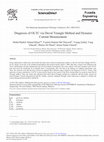 Research paper thumbnail of Diagnosis of OLTC via Duval Triangle Method and Dynamic Current Measurement