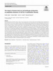 Research paper thumbnail of The impact of human land use and landscape productivity on population dynamics of red fox in southeastern Norway