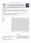 Research paper thumbnail of Avian lipocalin expression in chickens following Escherichia coli infection and inhibition of avian pathogenic Escherichia coli growth by Ex-FABP