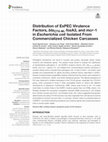 Research paper thumbnail of Distribution of ExPEC Virulence Factors, blaCTX-M, fosA3, and mcr-1 in Escherichia coli Isolated From Commercialized Chicken Carcasses