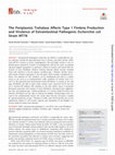 Research paper thumbnail of The Periplasmic Trehalase Affects Type 1 Fimbria Production and Virulence of Extraintestinal Pathogenic Escherichia coli Strain MT78