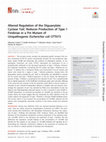 Research paper thumbnail of Altered Regulation of the Diguanylate Cyclase YaiC Reduces Production of Type 1 Fimbriae in a Pst Mutant of Uropathogenic Escherichia coli CFT073