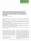 Research paper thumbnail of Comparative epigenetic and genetic spatial structure of the perennial herb Helleborus foetidus: Isolation by environment, isolation by distance, and functional trait divergence