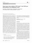 Research paper thumbnail of Breast cancer risk in relation to TP53 codon 72 and CDH1 gene polymorphisms in the Bangladeshi women