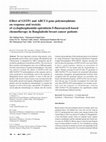 Research paper thumbnail of Effect of GSTP1 and ABCC4 gene polymorphisms on response and toxicity of cyclophosphamide-epirubicin-5-fluorouracil-based chemotherapy in Bangladeshi breast cancer patients