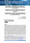 Research paper thumbnail of INFLUÊNCIAS DA TEMPERATURA DE PIRÓLISE NO pH, CONDUTIVIDADE E CTC NOS PRODUTOS DA PIRÓLISE DE AGRO RESÍDUOS