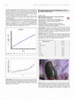 Research paper thumbnail of TCTAP A-138 Right Distal Radial Artery Access for Coronary Intervention: Initial Experience in Bangladesh