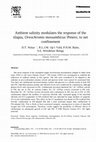 Research paper thumbnail of Ambient salinity modulates the response of the tilapia, Oreochromis mossambicus (Peters), to net confinement