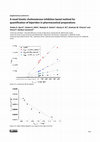 Research paper thumbnail of A novel kinetic cholinesterase-inhibition based method for quantification of biperiden in pharmaceutical preparations