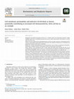 Research paper thumbnail of Cell membrane permeability and defective G2/M block as factors potentially contributing to increased cell chemosensitivity. SeAx cell line as an example