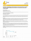 Research paper thumbnail of Supralimus™ Bioabsorbable-Polymer Sirolimus-Eluting Stent Technology in Patients with Acute Coronary Syndrome: Two-Year Results of the Prospective, Multicenter, E-Series Registry