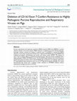 Research paper thumbnail of Deletion of CD163 Exon 7 Confers Resistance to Highly Pathogenic Porcine Reproductive and Respiratory Viruses on Pigs