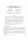 Research paper thumbnail of Infinite Graphs with Finite 2-Distinguishing Cost