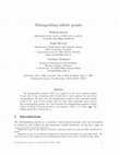 Research paper thumbnail of Distinguishing Infinite Graphs