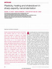 Research paper thumbnail of Plasticity, healing and shakedown in sharp-asperity nanoindentation