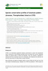 Research paper thumbnail of Supplementary material 15 from: Fukushima C, Mendoza JI, West RC, Longhorn SJ, Rivera E, Cooper EWT, Hénaut Y, Henriques S, Cardoso P (2019) Species conservation profiles of tarantula spiders (Araneae, Theraphosidae) listed on CITES. Biodiversity Data Journal 7: e39342. https://doi.org/10.3897/BD...