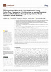 Research paper thumbnail of Development of Pilot-Scale CO2 Methanation Using Pellet-Type Catalysts for CO2 Recycling in Sewage Treatment Plants and Its Validation through Computational Fluid Dynamics (CFD) Modeling