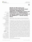 Research paper thumbnail of {"__content__"=>"Medfly Gut Microbiota and Enhancement of the Sterile Insect Technique: Similarities and Differences ofandsp. AA26 Probiotics during the Larval and Adult Stages of the VIENNA 8Genetic Sexing Strain.", "i"=>[{"__content__"=>"Klebsiella oxytoca"}, {"__content__"=>"Enterobacter"}], "...