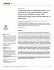 Research paper thumbnail of Cryopreservation of the Mediterranean fruit fly (Diptera: Tephritidae) VIENNA 8 genetic sexing strain: No effect on large scale production of high quality sterile males for SIT applications