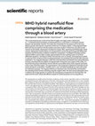 Research paper thumbnail of MHD hybrid nanofluid flow comprising the medication through a blood artery