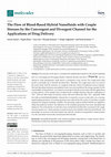 Research paper thumbnail of The Flow of Blood-Based Hybrid Nanofluids with Couple Stresses by the Convergent and Divergent Channel for the Applications of Drug Delivery