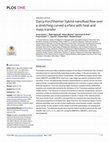 Research paper thumbnail of Darcy-Forchheimer hybrid nanofluid flow over a stretching curved surface with heat and mass transfer