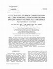 Research paper thumbnail of Effect of cultivation conditions on glucose-6-phosphate dehydrogenase production by genetically modified Saccharomyces cerevisiae