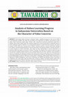 Research paper thumbnail of Analysis of Nahwu Learning Progress in Indonesian Universities Based on the Character of Value Concerns