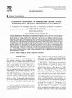 Research paper thumbnail of Ultrasound monitoring of temperature change during radiofrequency ablation: preliminary in-vivo results