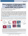 Research paper thumbnail of Down-regulation of diabetogenic CD4+ T cells by a soluble dimeric peptide–MHC class II chimera