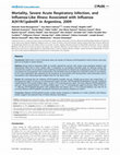 Research paper thumbnail of Mortality, Severe Acute Respiratory Infection, and Influenza-Like Illness Associated with Influenza A(H1N1)pdm09 in Argentina, 2009