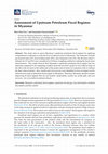 Research paper thumbnail of Assessment of Upstream Petroleum Fiscal Regimes in Myanmar