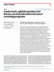 Research paper thumbnail of CanScreen5, a global repository for breast, cervical and colorectal cancer screening programs