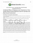 Research paper thumbnail of Combined Effects of Molasses-Lime Treatment on Poor Quality Natural Gravel Materials Used for Sub-Base and Base Course Construction