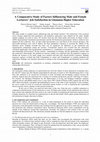 Research paper thumbnail of A Comparative Study of Factors Influencing Male and Female Lecturers’ Job Satisfaction in Ghanaian Higher Education