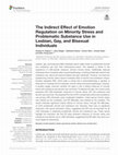 Research paper thumbnail of The Indirect Effect of Emotion Regulation on Minority Stress and Problematic Substance Use in Lesbian, Gay, and Bisexual Individuals